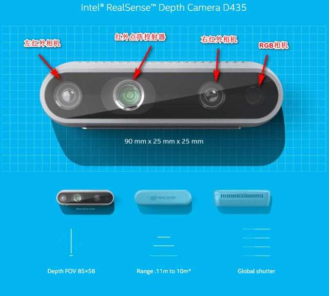 realsense-d405-datasheet realsense-d405-datasheet
