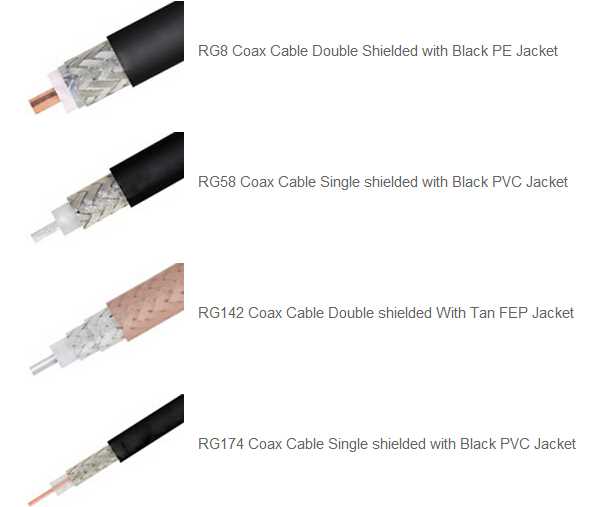 rg6-cable-datasheet
