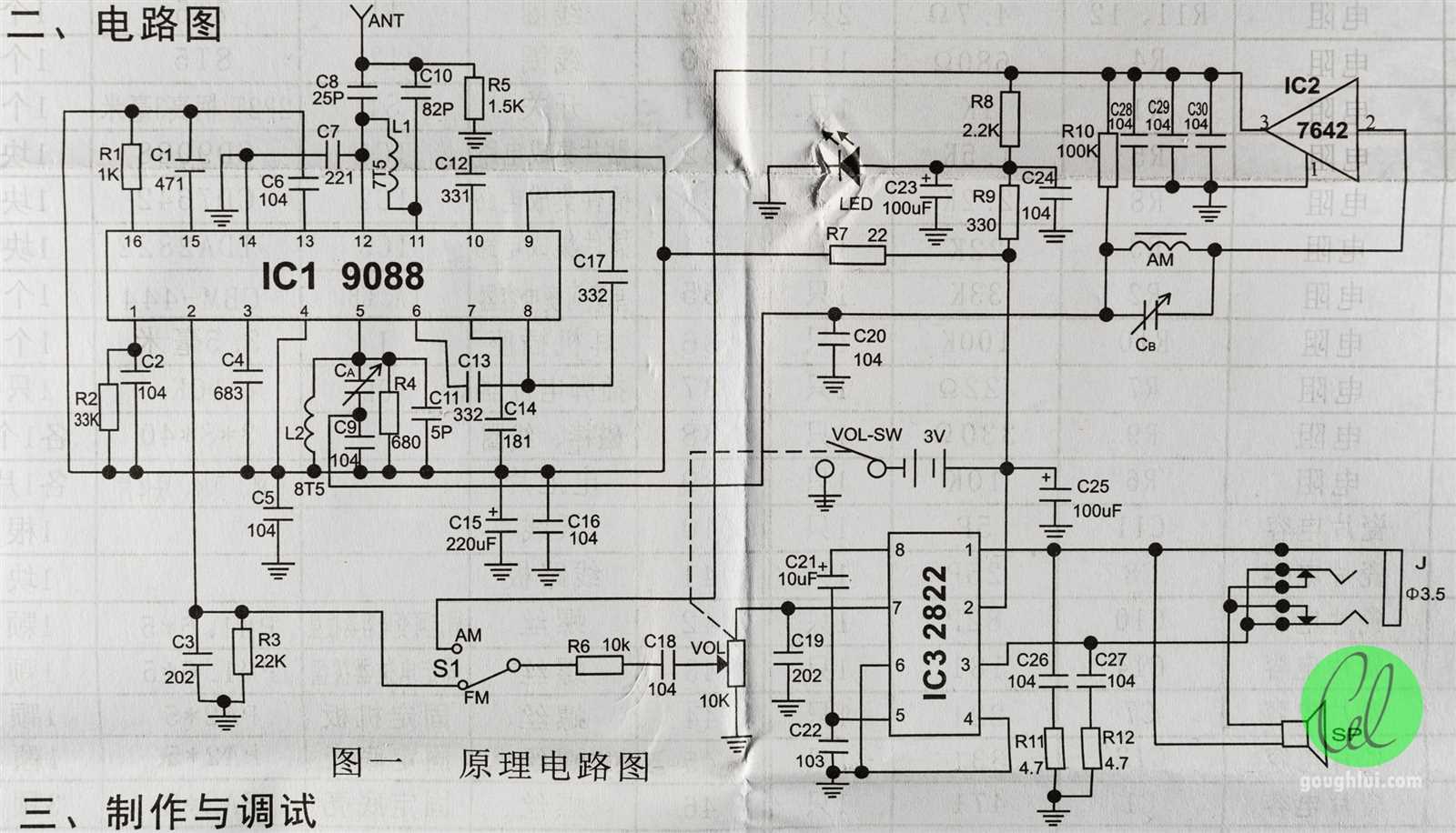 rpr-220-datasheet rpr-220-datasheet