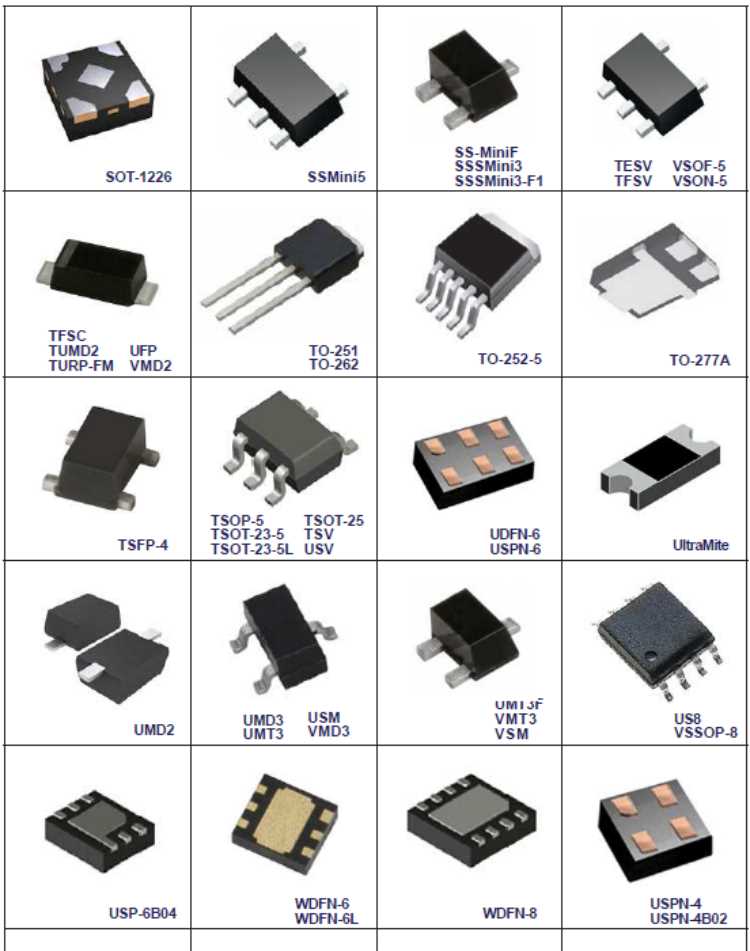 s47-datasheet