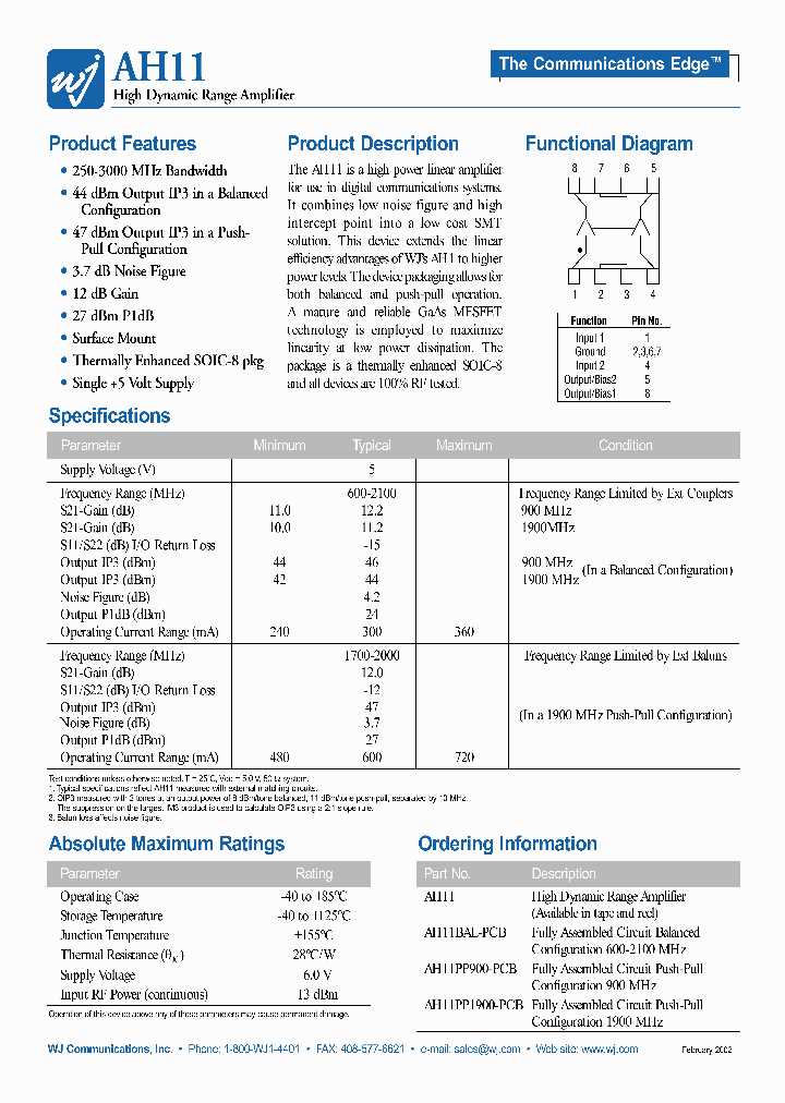 sam-l11-datasheet