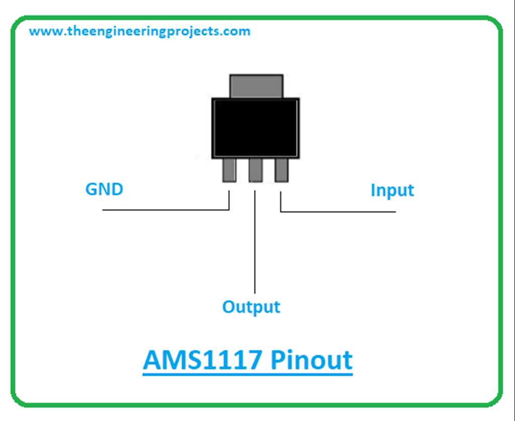 samsung-pm9a3-datasheet samsung-pm9a3-datasheet