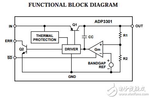si7336adp-datasheet si7336adp-datasheet