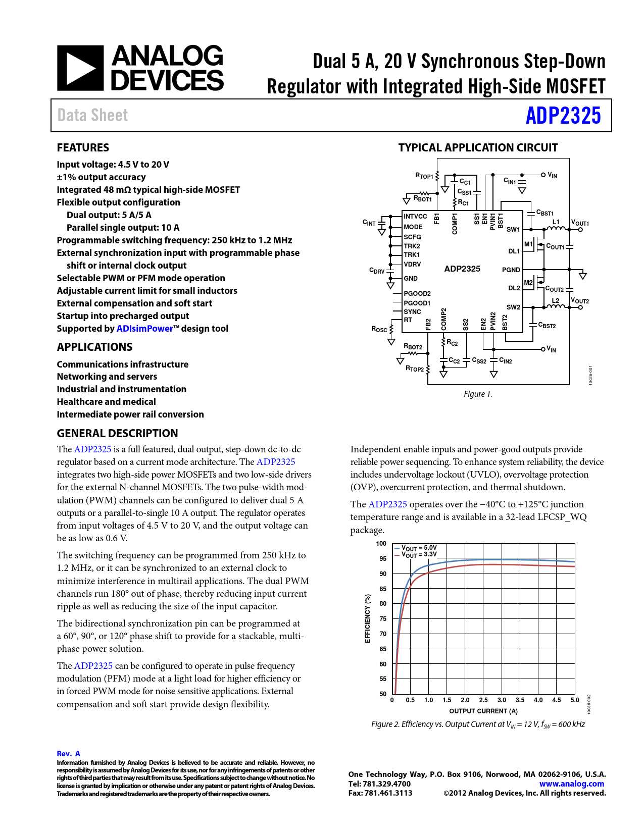si7336adp-datasheet si7336adp-datasheet