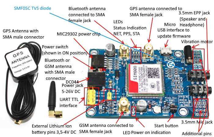 sim808-datasheet sim808-datasheet