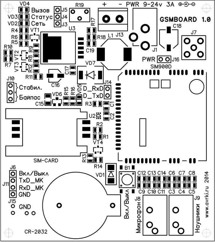 sim900-datasheet