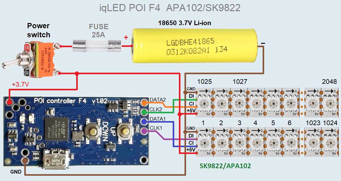 sk9822-datasheet