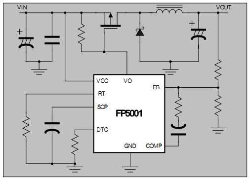 smt3000c-datasheet