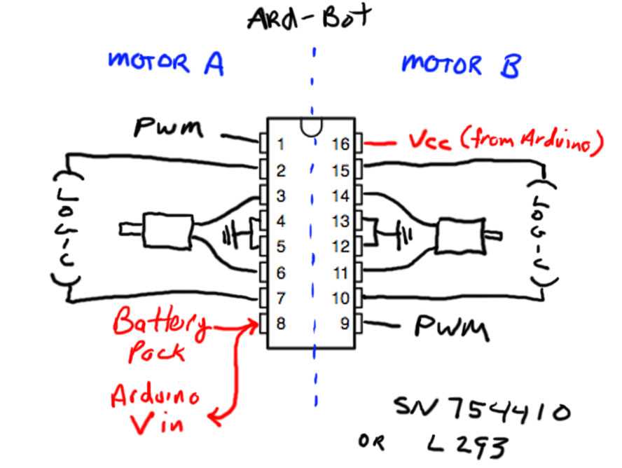 sn754410ne-datasheet