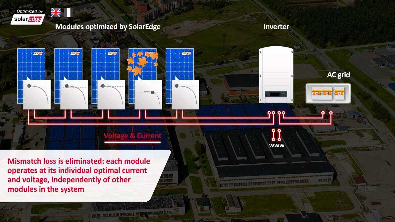solaredge-power-optimizer-datasheet solaredge-power-optimizer-datasheet