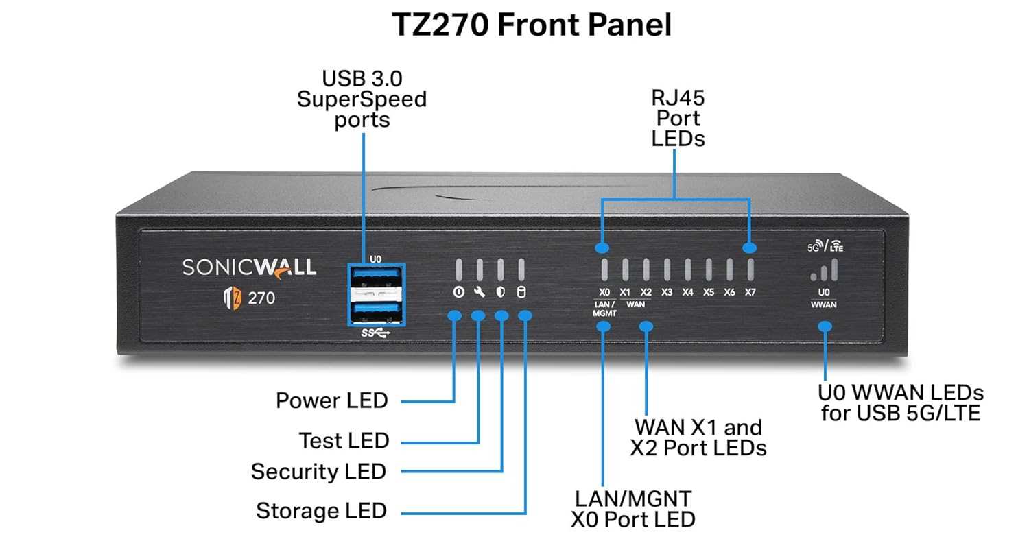 sonicwall-capture-client-datasheet