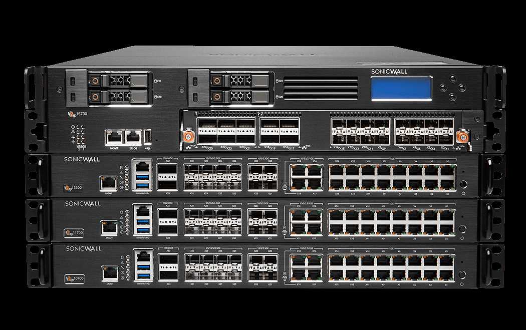 sonicwall-nsa-2600-datasheet sonicwall-nsa-2600-datasheet