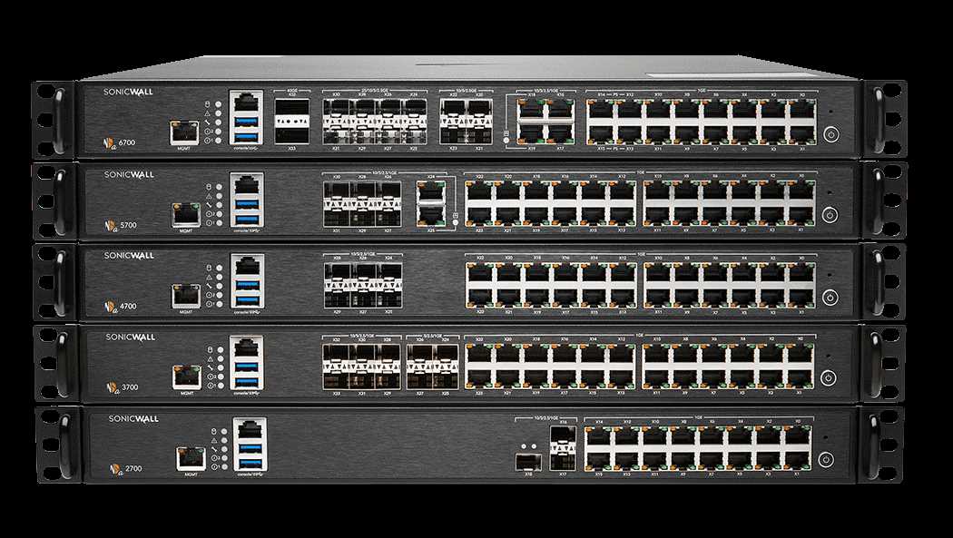 sonicwall-nsa-6700-datasheet sonicwall-nsa-6700-datasheet