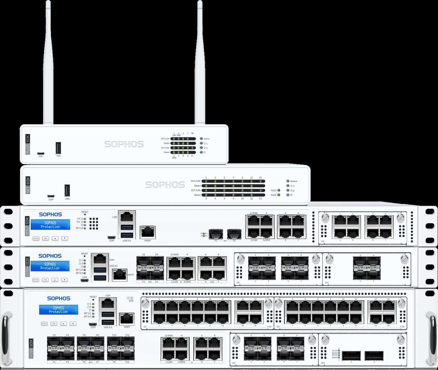 sophos-apx-740-datasheet sophos-apx-740-datasheet