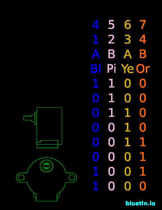 step-motor-28byj-48-datasheet