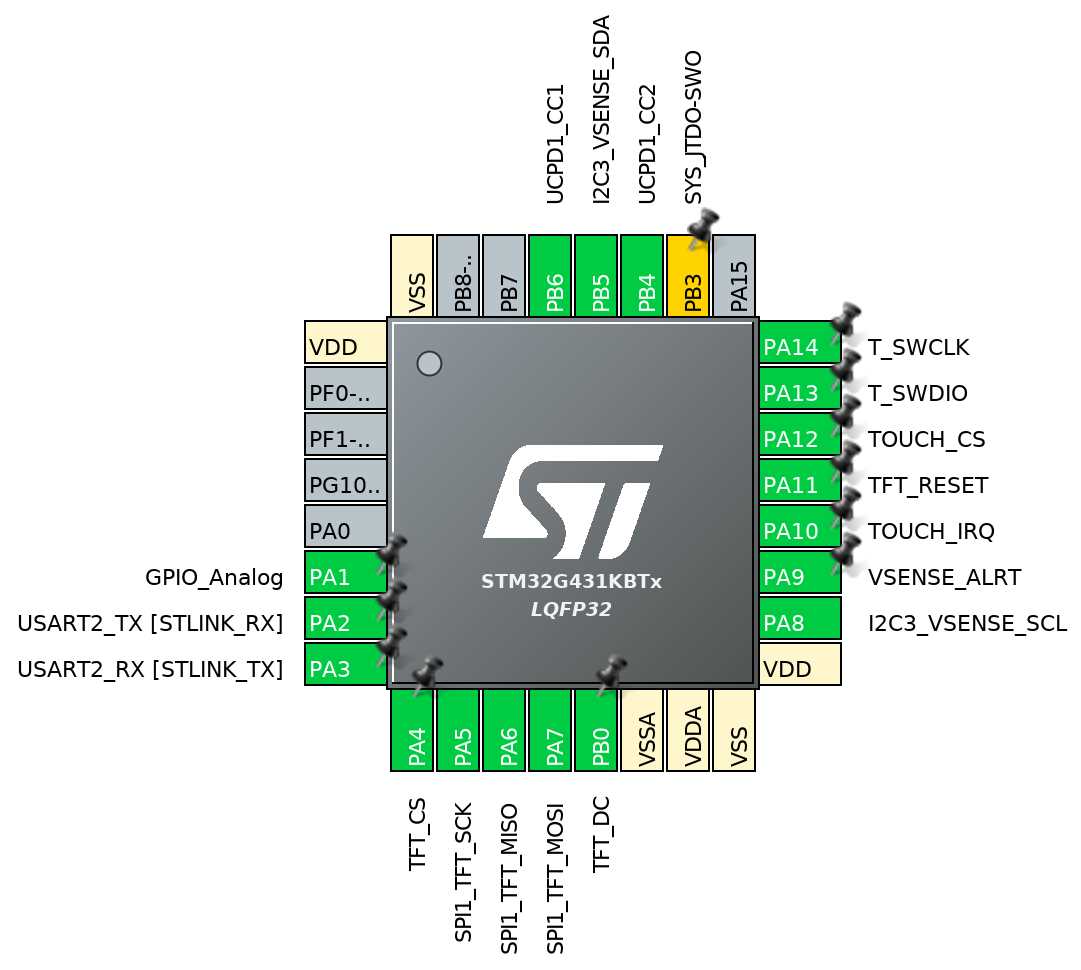 stm32f042k6-datasheet