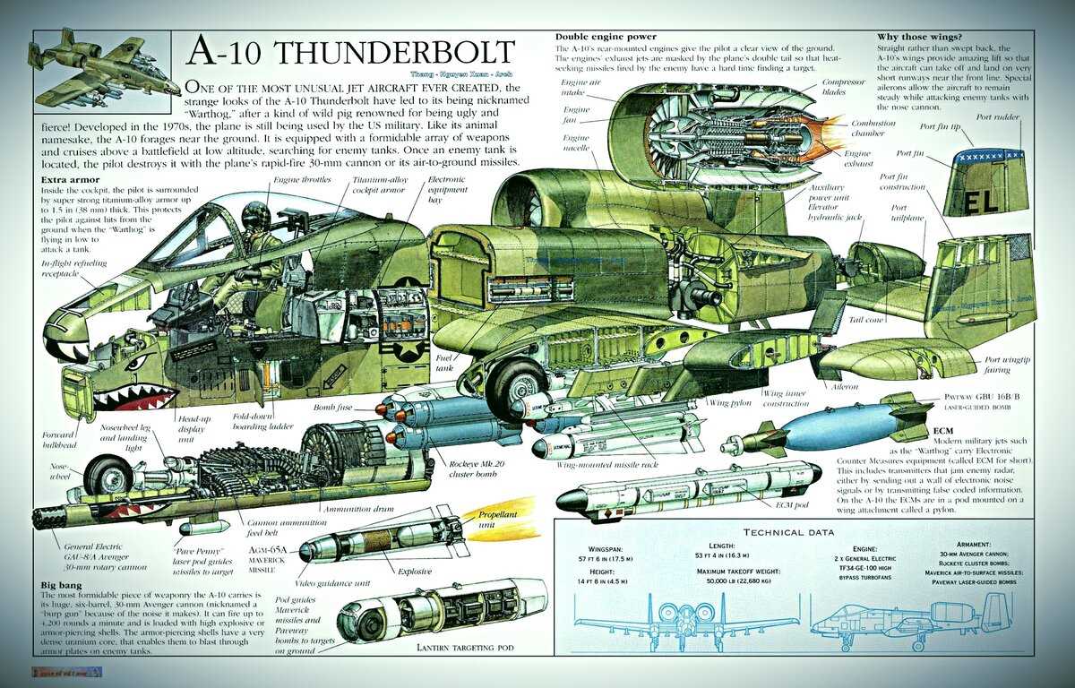a10-thunder-1040s-datasheet a10-thunder-1040s-datasheet
