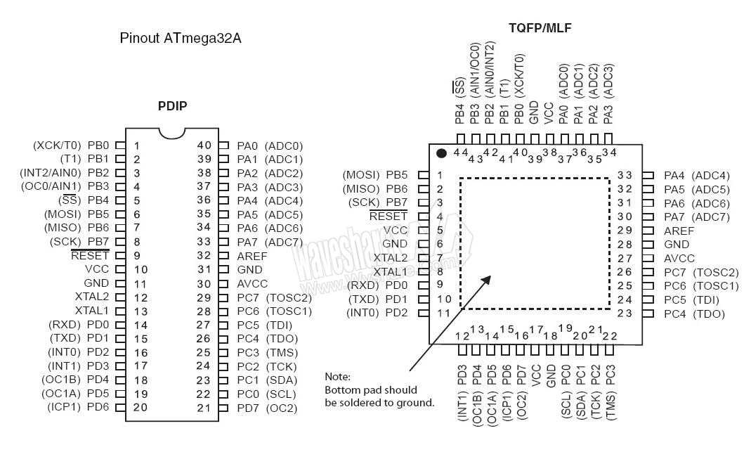 a16-datasheet a16-datasheet