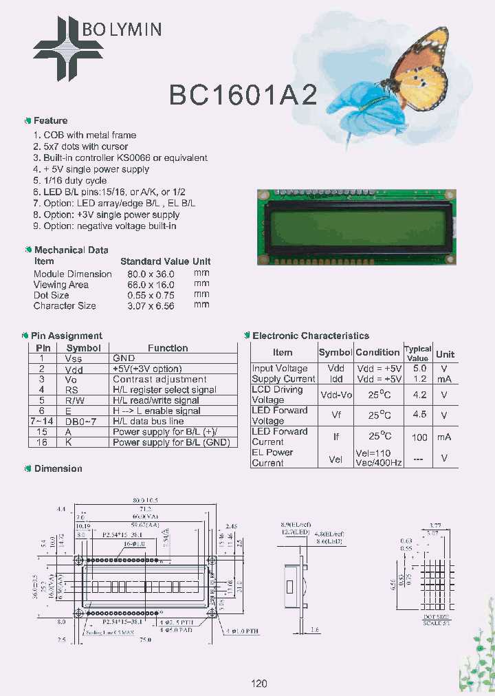 a1601-datasheet