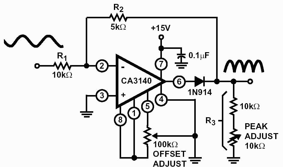a3140-datasheet