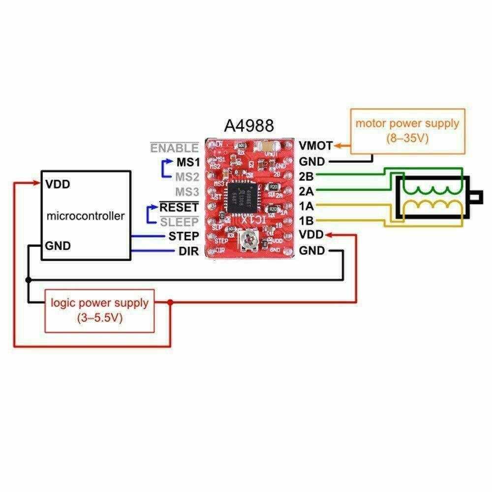 a4988-datasheet-allegro a4988-datasheet-allegro