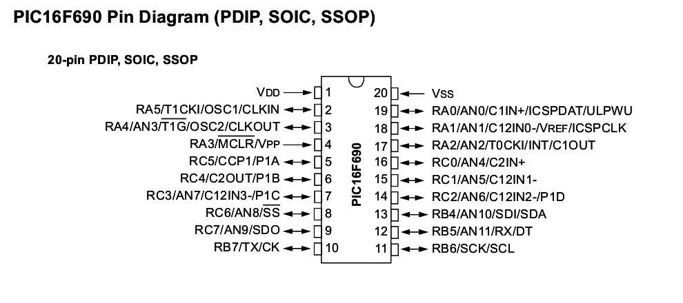 a56-datasheet