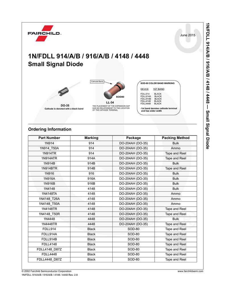 a916-datasheet