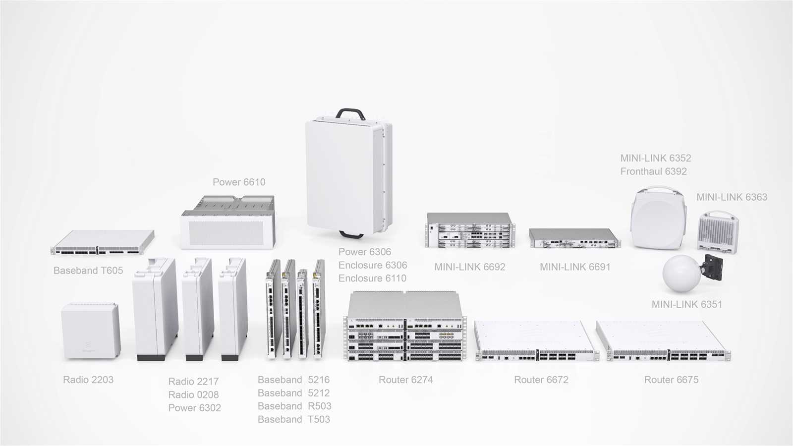 ericsson-2208-datasheet