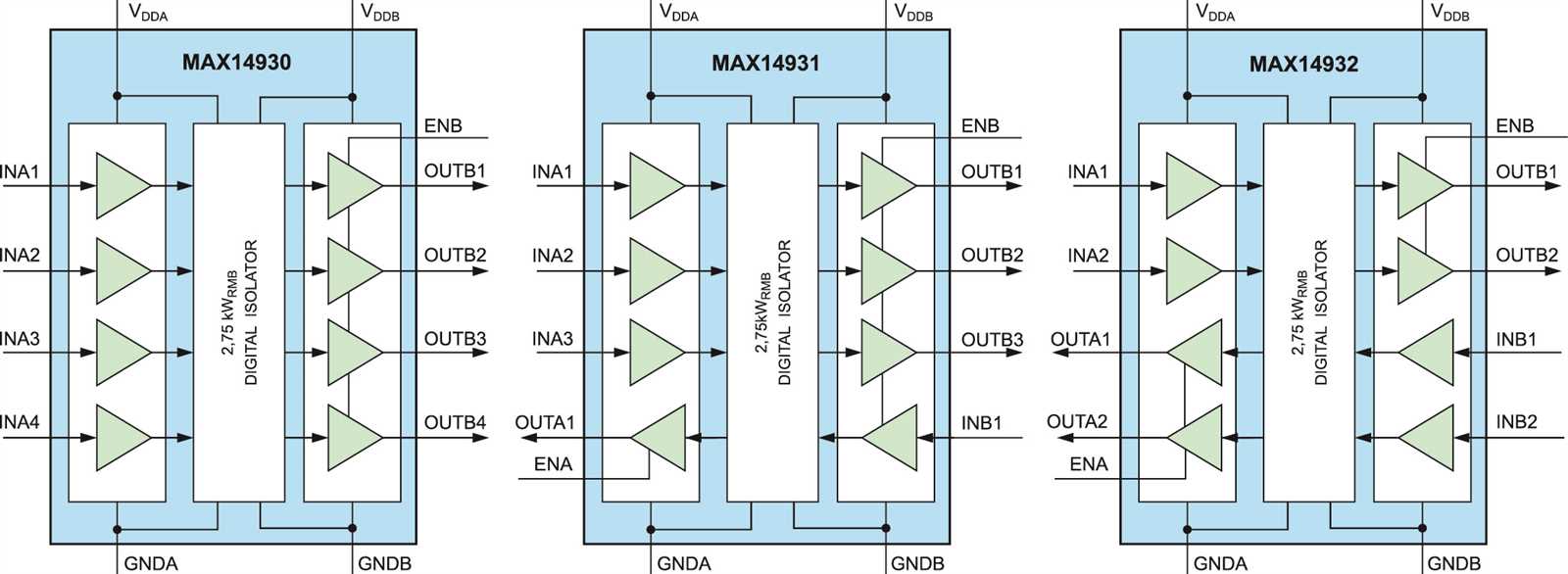abb-sm500f-datasheet