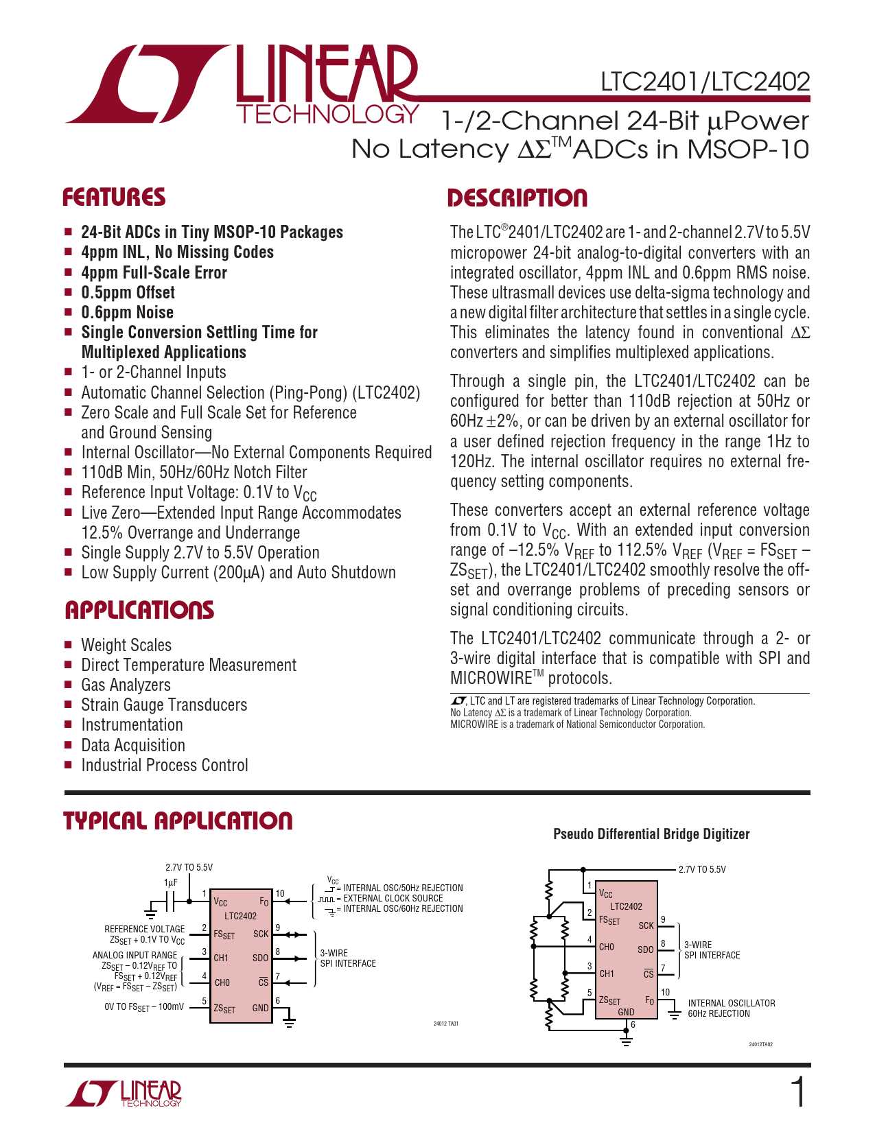 cms-datasheet cms-datasheet