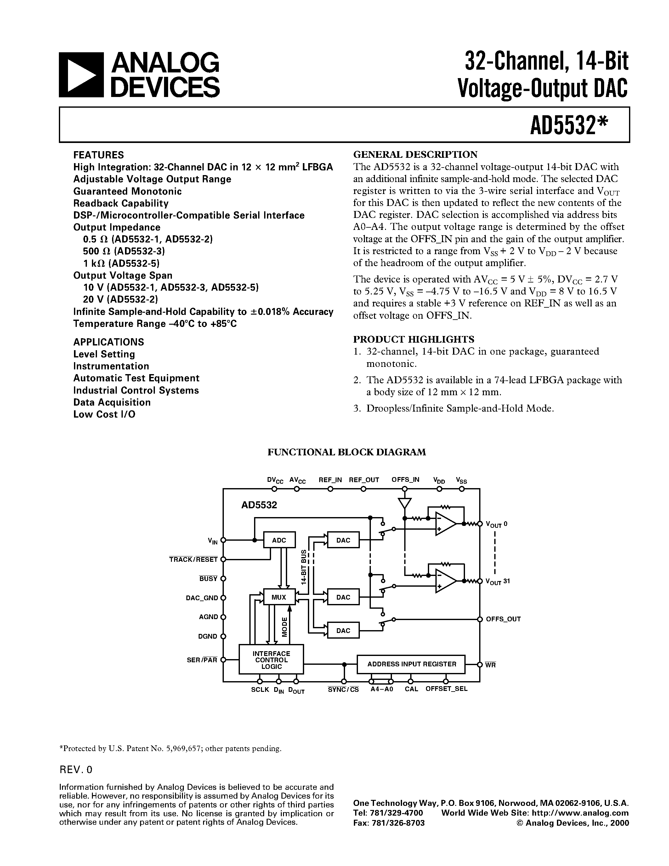ad532-datasheet ad532-datasheet