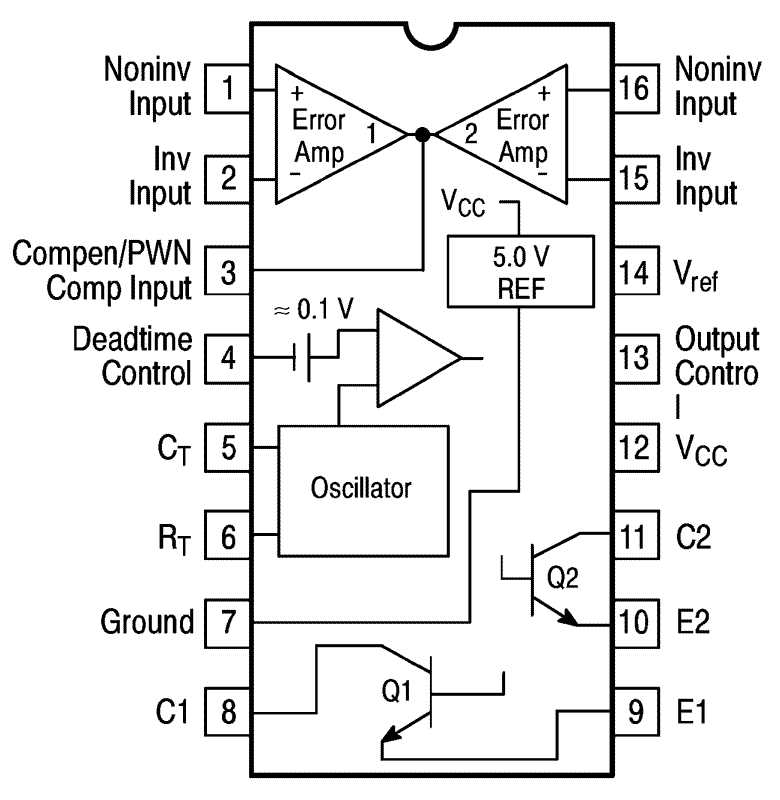 ad592cn-datasheet