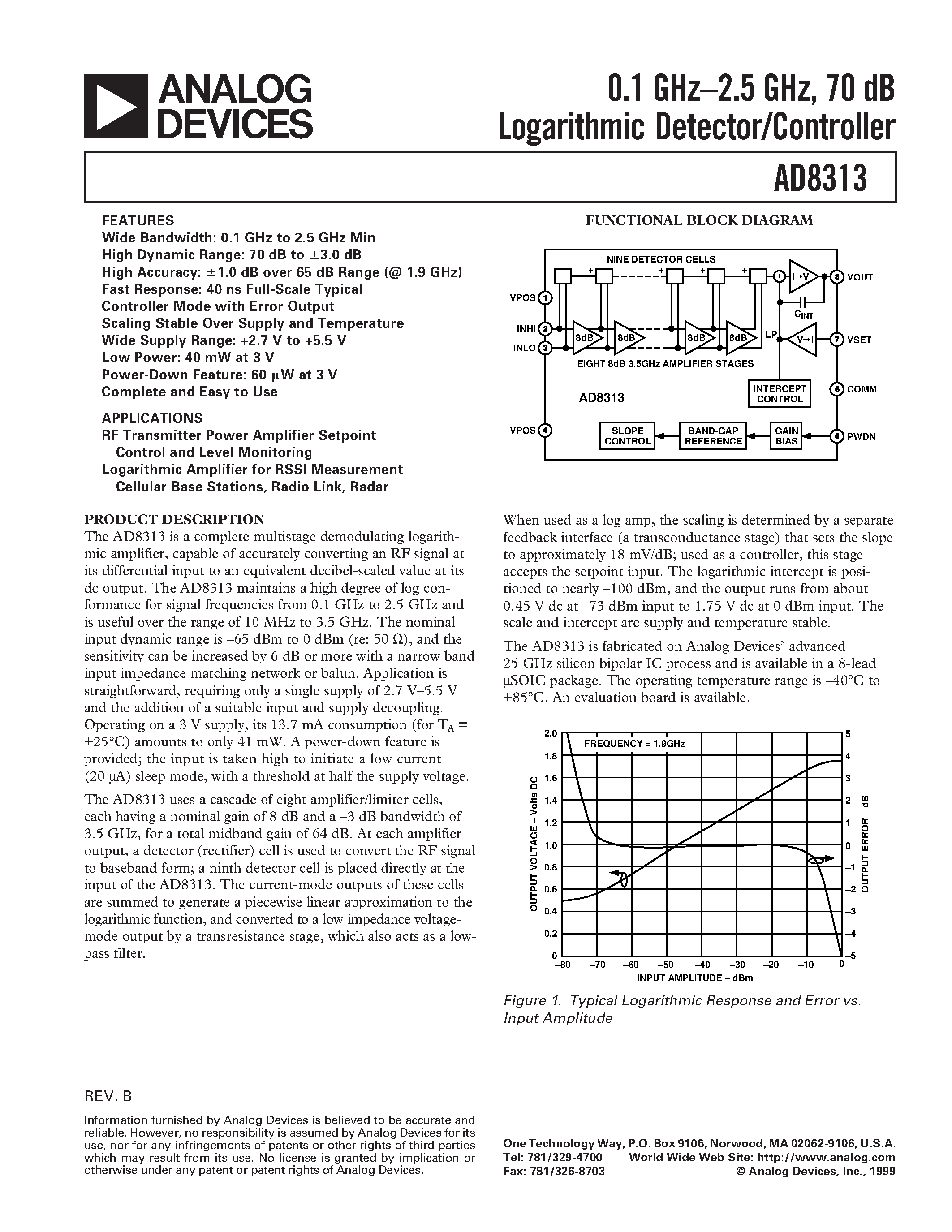 ad8313-datasheet ad8313-datasheet
