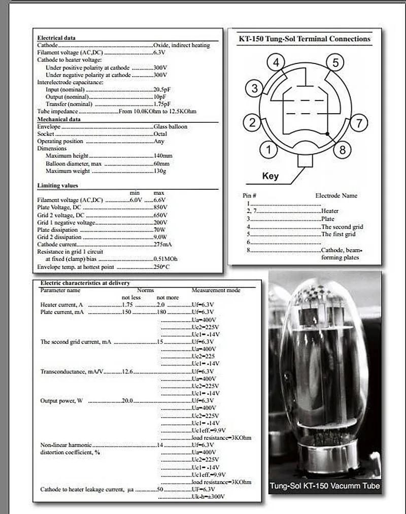 kt150-datasheet