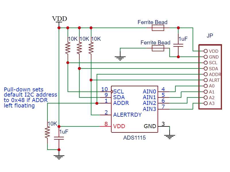 adc1115-datasheet