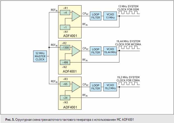 adf4106-datasheet adf4106-datasheet