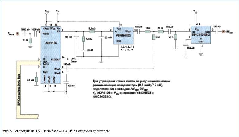 adf4106-datasheet adf4106-datasheet