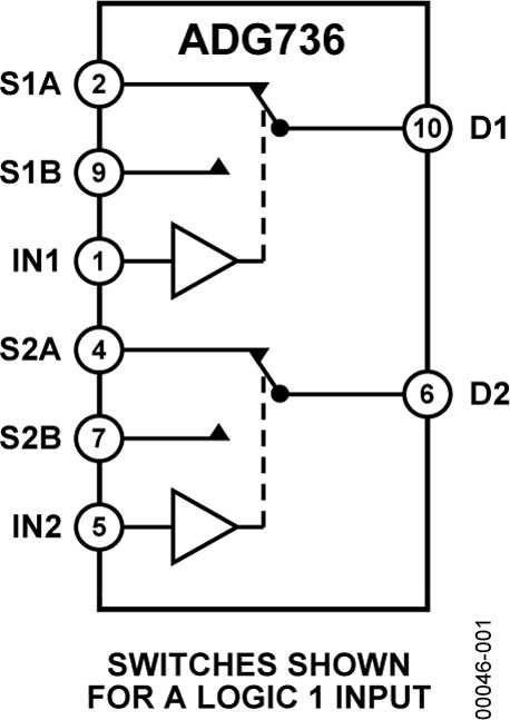 adg408-datasheet adg408-datasheet