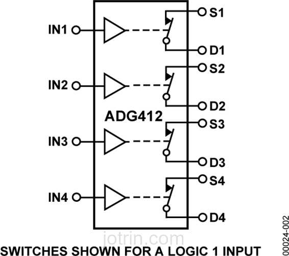 adg411-datasheet adg411-datasheet