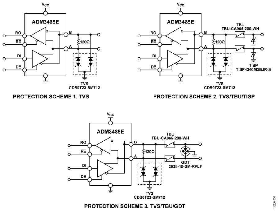 adm3485earz-datasheet adm3485earz-datasheet