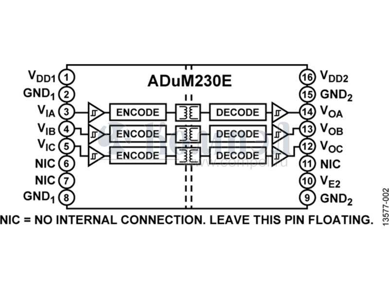 adum3160-datasheet adum3160-datasheet