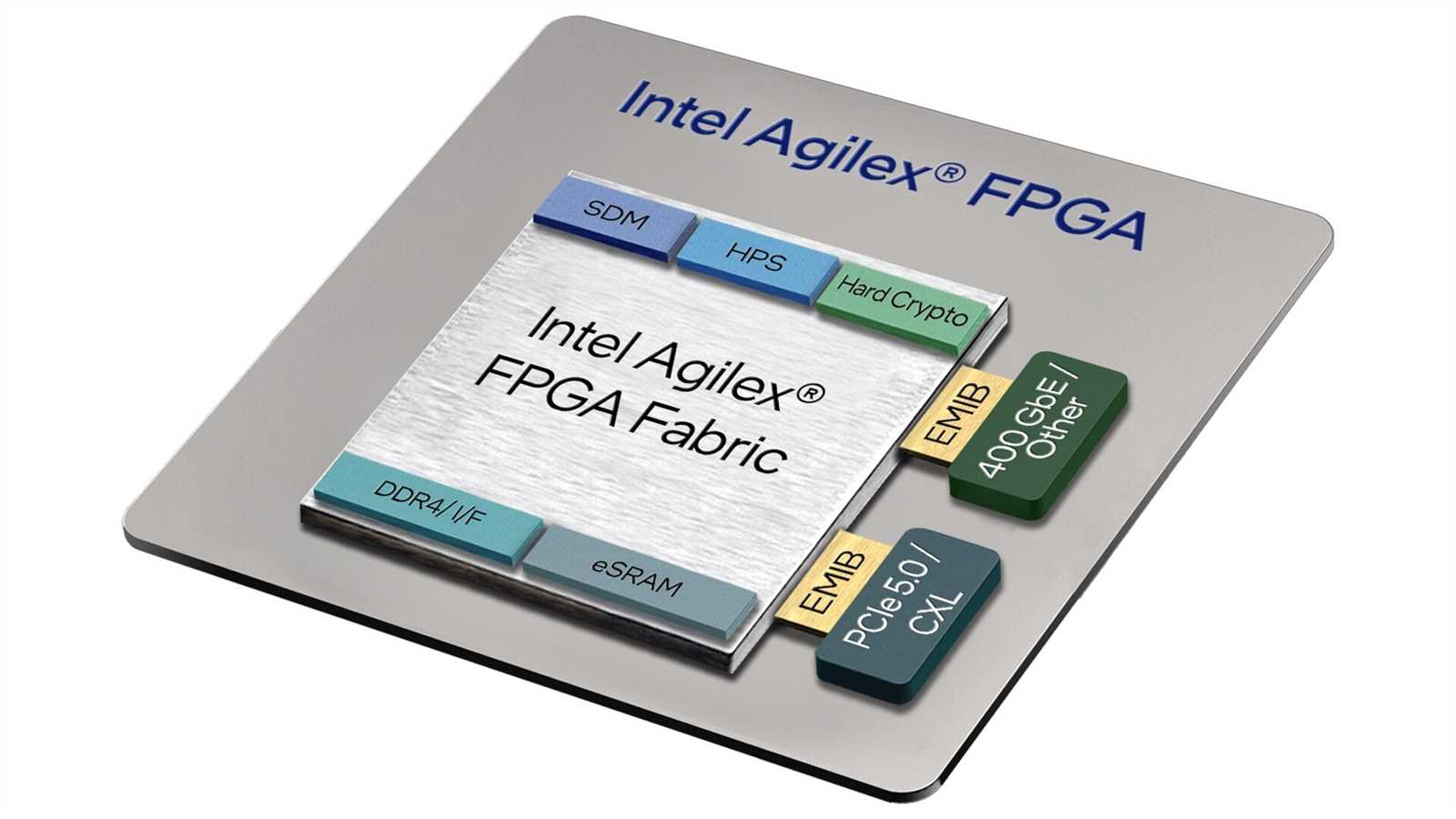 agilex-5-datasheet
