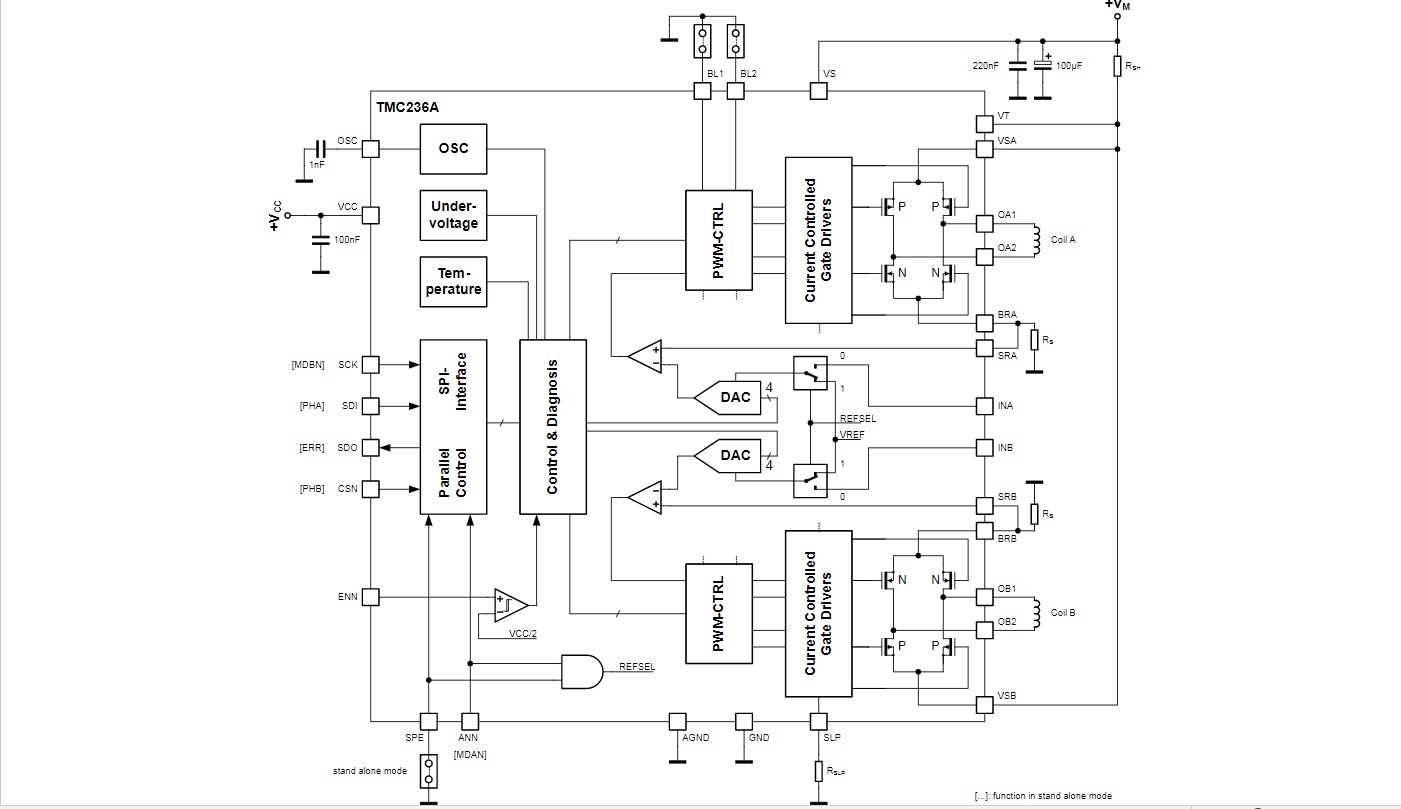 l5991d-datasheet l5991d-datasheet