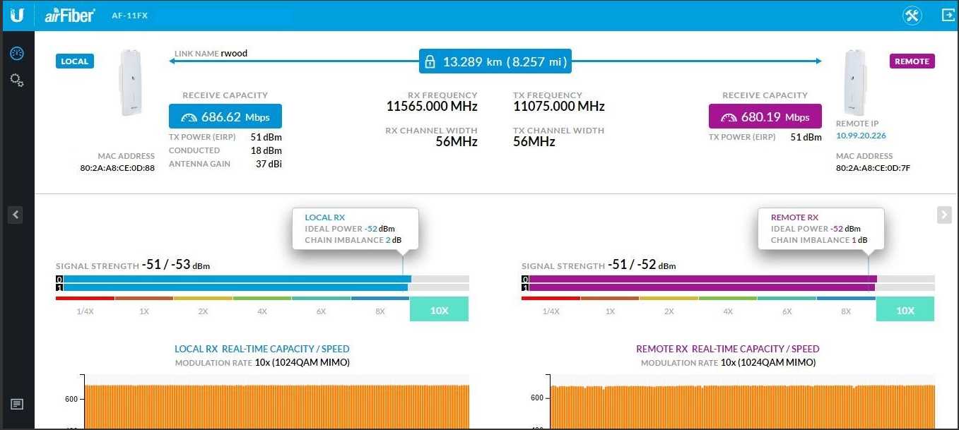 airfiber-datasheet airfiber-datasheet