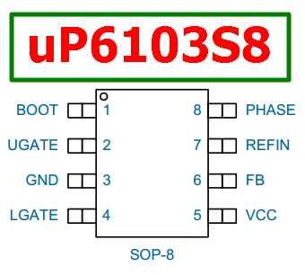 imx8-datasheet imx8-datasheet