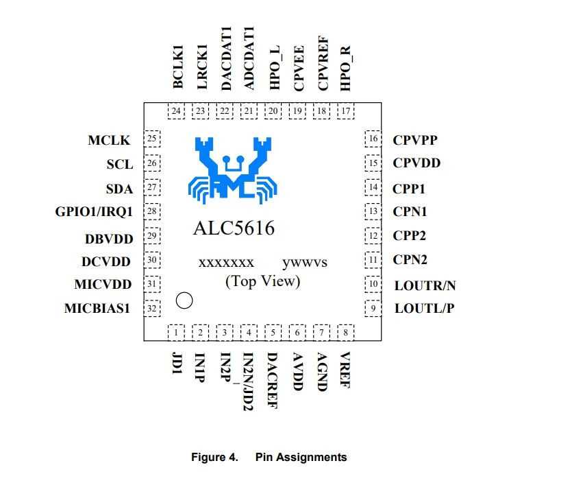 alc5616-datasheet alc5616-datasheet