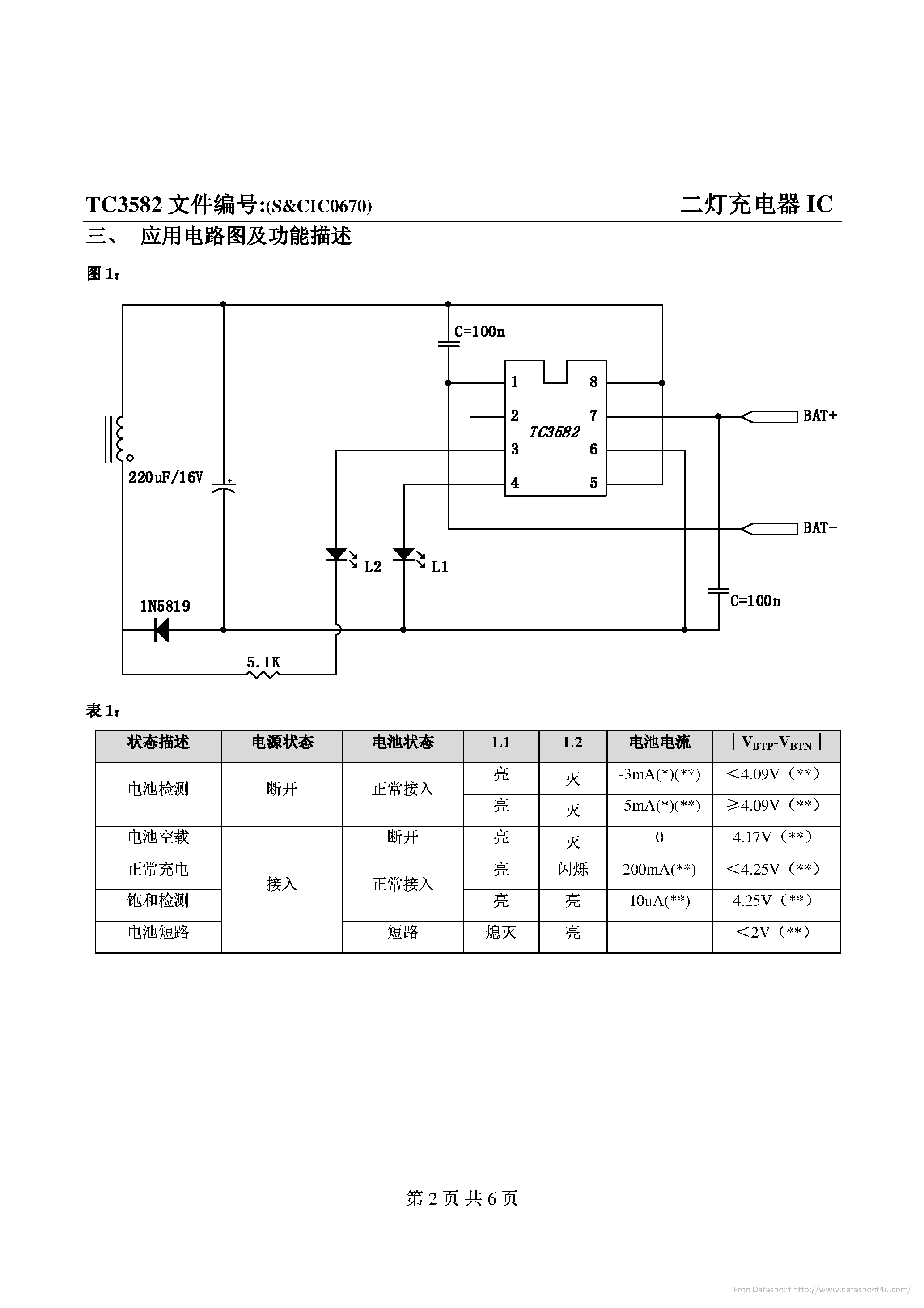 alfoplus2-datasheet alfoplus2-datasheet
