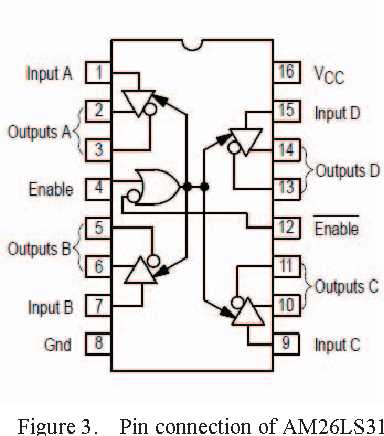 am26ls31pc-datasheet