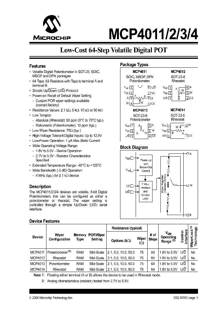 gd4011b-datasheet