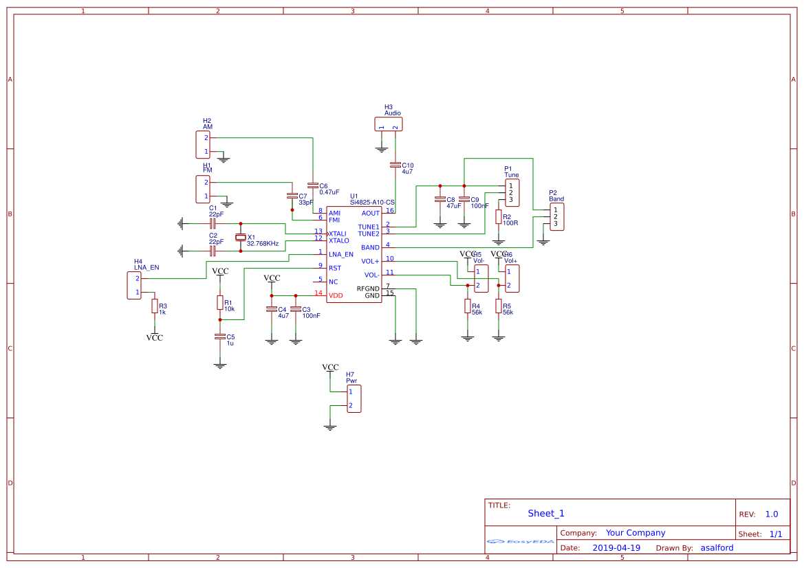 si5345-datasheet si5345-datasheet